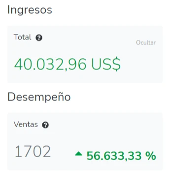 Prueba resultados Curso Online Abundancia Imparable 